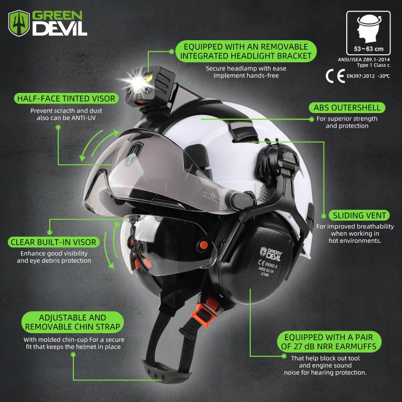 GREEN DEVIL خوذة أمان ذات قبعة صلبة من GREEN DEVIL مع ضوء أمامي قابل لإعادة الشحن وواقي للأذنين مزود بفتحات تهوية للعمل هاردهات ANSI Z89.1 Cascos De Construccion لغابات البناء الصناعية - Image 2